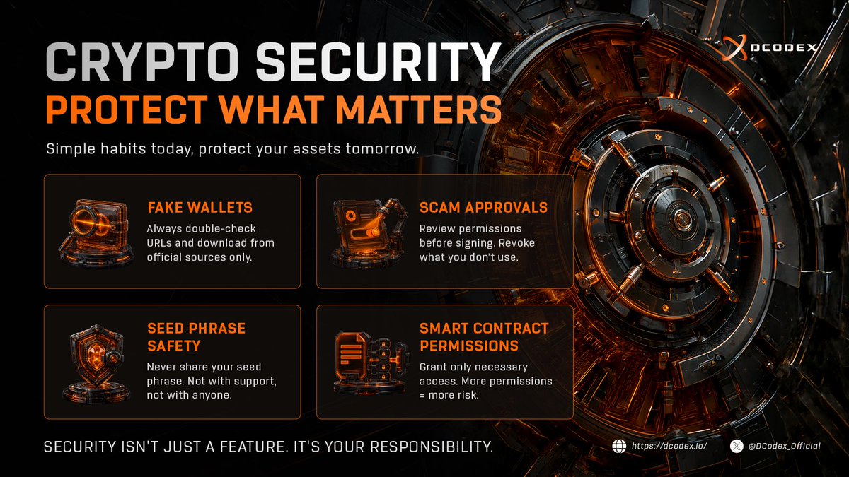 DCodex_Official's tweet photo. Your biggest risk in crypto isn’t volatility. It’s poor security.

One wrong signature.
One fake wallet.
One leaked seed phrase.

That’s all it takes.

Security isn’t something you think about after an incident, it’s a habit you build before one.

Stay vigilant. Stay protected.

🔸 Verify wallet sources
🔸 Review every approval before signing
🔸 Never share your seed phrase
🔸 Grant only the permissions you truly need

Protect your assets. Protect your future.

#Crypto #Web3 #Blockchain #CryptoSecurity #DeFi #WalletSecurity #DCodex
