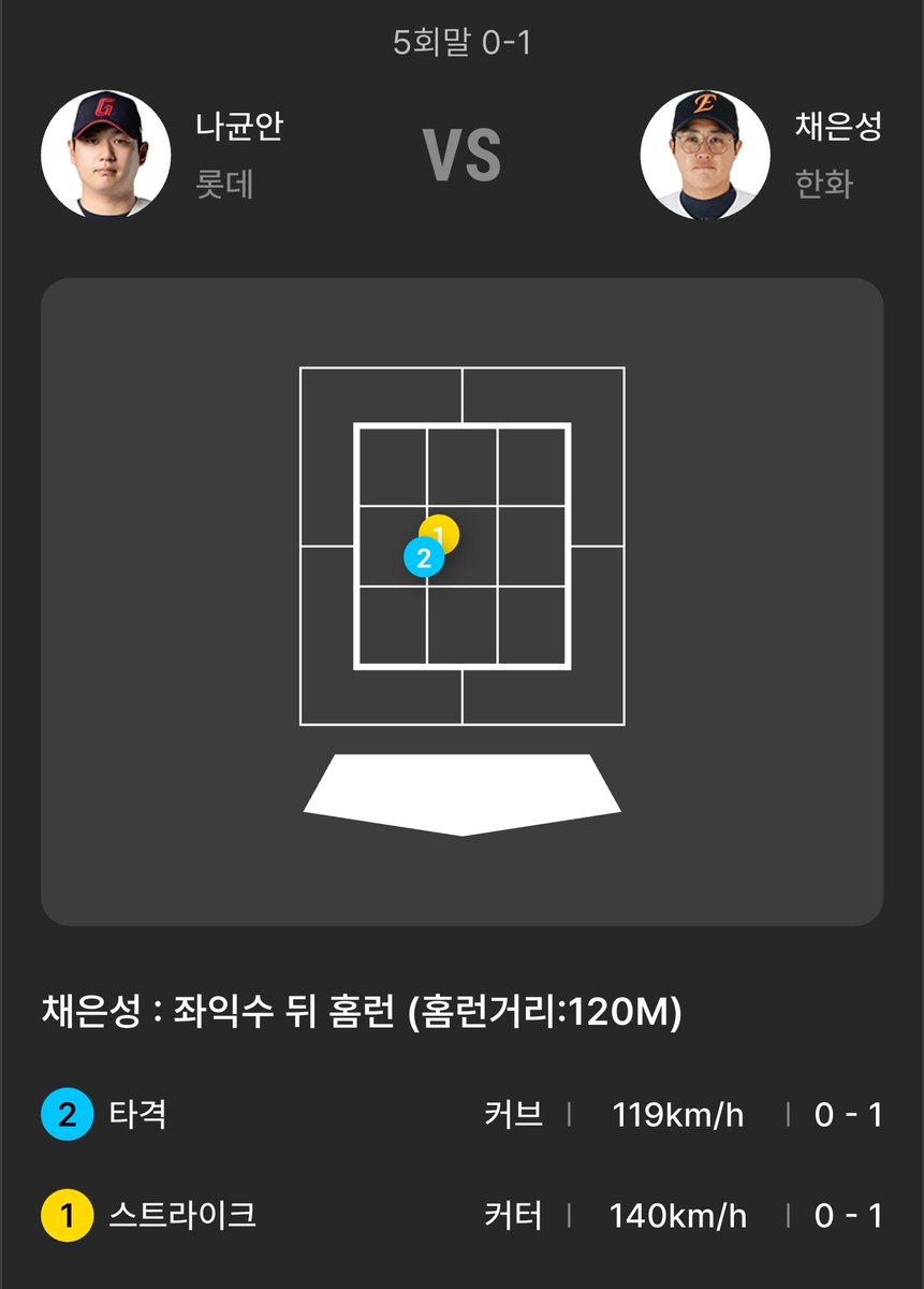 lotte_no59's tweet photo. 제발 쳐달라고 읍소하는 로케이션 뭔데? https://t.co/cHXfiDK6Va