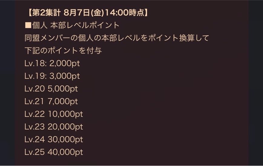wan_neru_zz's tweet photo. 中間発表ありがとうございましたΣd(ᵕ•̥ ⩊•̥  ᵕ)♡みんながんばってくれてありがとうー！😭

つぎは8/7 に集計があるのでレベル18以上目指してこつこつがんばりたいです、、🐶

本当に大チャンスなので絶対掴みたいです😭まだ参加してない人もお願いします！😭😭 https://t.co/V24KthkMQM