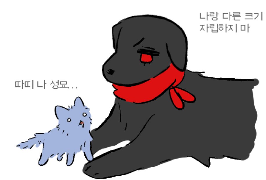 dolnamu111's tweet photo. 자립하지 마
나랑 다른 크기
자립하지 마 https://t.co/MQIdJzk7Qw