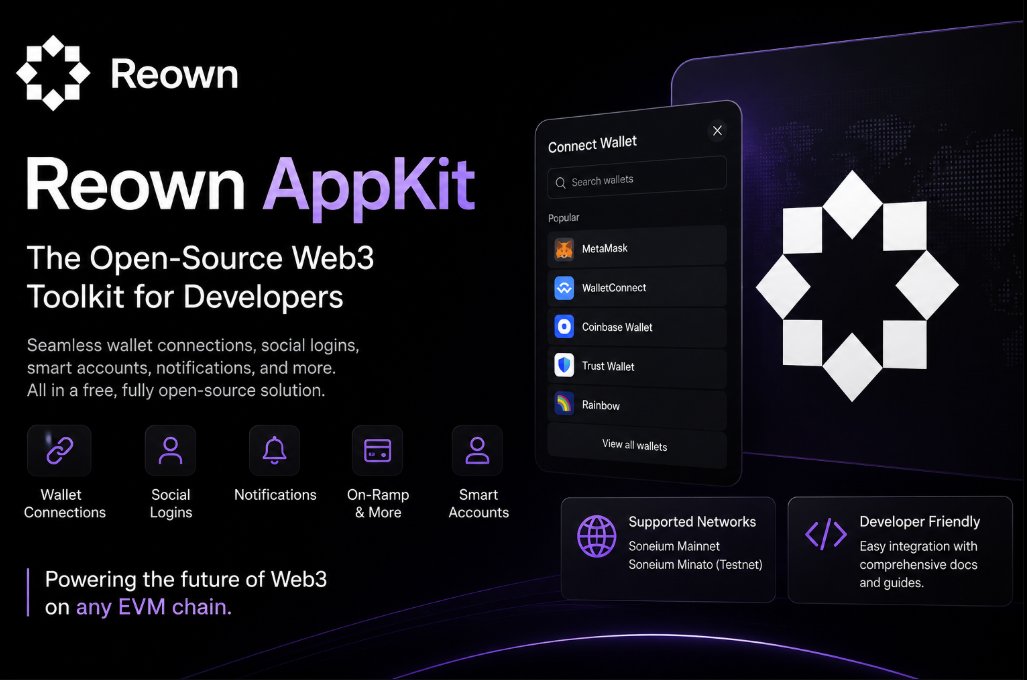 7mc77's tweet photo. Reown AppKit is one of the solutions that truly simplifies the work of Web3 development teams. Its open-source and completely free nature is a major advantage, while offering features like wallet integration, social login, one click authentication, notifications, smart account support, and on-ramp under one roof significantly speeds up the development process.

Especially thanks to its Soneium Mainnet and Minato Testnet support, it creates a strong infrastructure for teams developing applications in the Soneium ecosystem. With its flexible, transparent, and developer friendly structure, Reown AppKit improves the user experience while making the integration process possible with minimal effort.

In my opinion, it's definitely one of the tools that developers who want to offer a modern and seamless user experience in Web3 applications should take a look at. 🚀

@StartaleTR

@StartaleGroup

Source : https://t.co/6ZSFeqEEp5    

This is not an advertisement or collaboration.