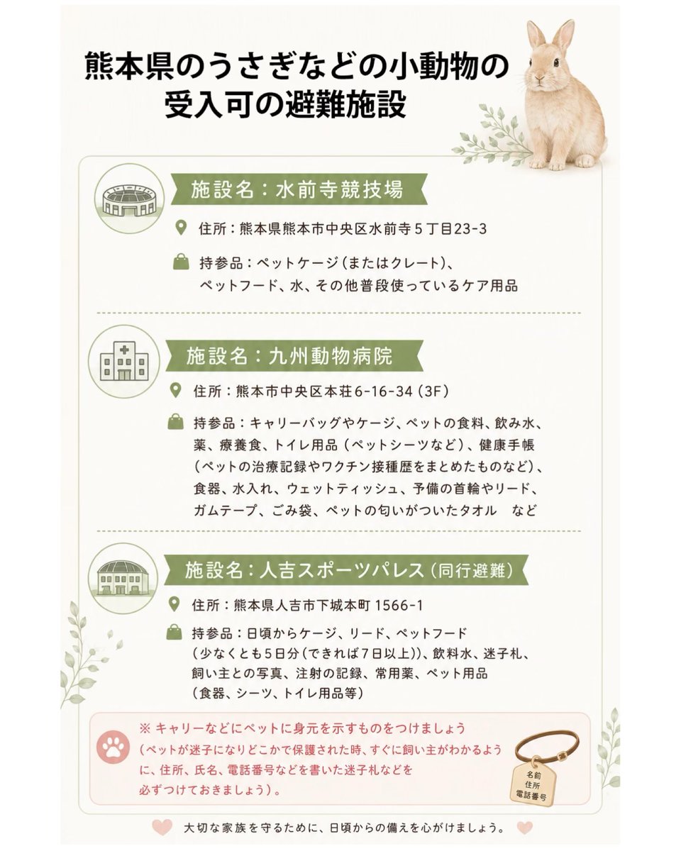 RABBITEXPO2023's tweet photo. 🚨 熊本地震で被災された皆様へ

このたびの熊本地震により被災された皆様に、心よりお見舞い申し上げます。

みなさんは、災害時の避難には

🐾 「同行避難」
🐾 「同室避難」

の2種類があることをご存じでしょうか。 https://t.co/BXjDYRc83s