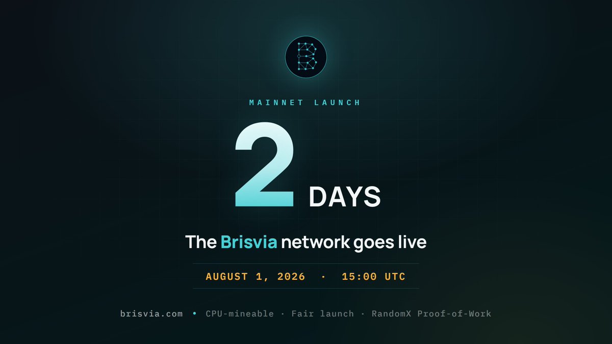 brisviacoin's tweet photo. 2 Days to go. On August 1, 15:00 UTC, the Brisvia (BRVA) network goes live — a CPU-mineable Proof-of-Work coin you can mine from day one with just your computer. Fair launch, RandomX PoW, 100M max supply. 

No premine, no ICO. Get ready → https://t.co/MRdfy1crxv https://t.co/GM1bTXrFmK
