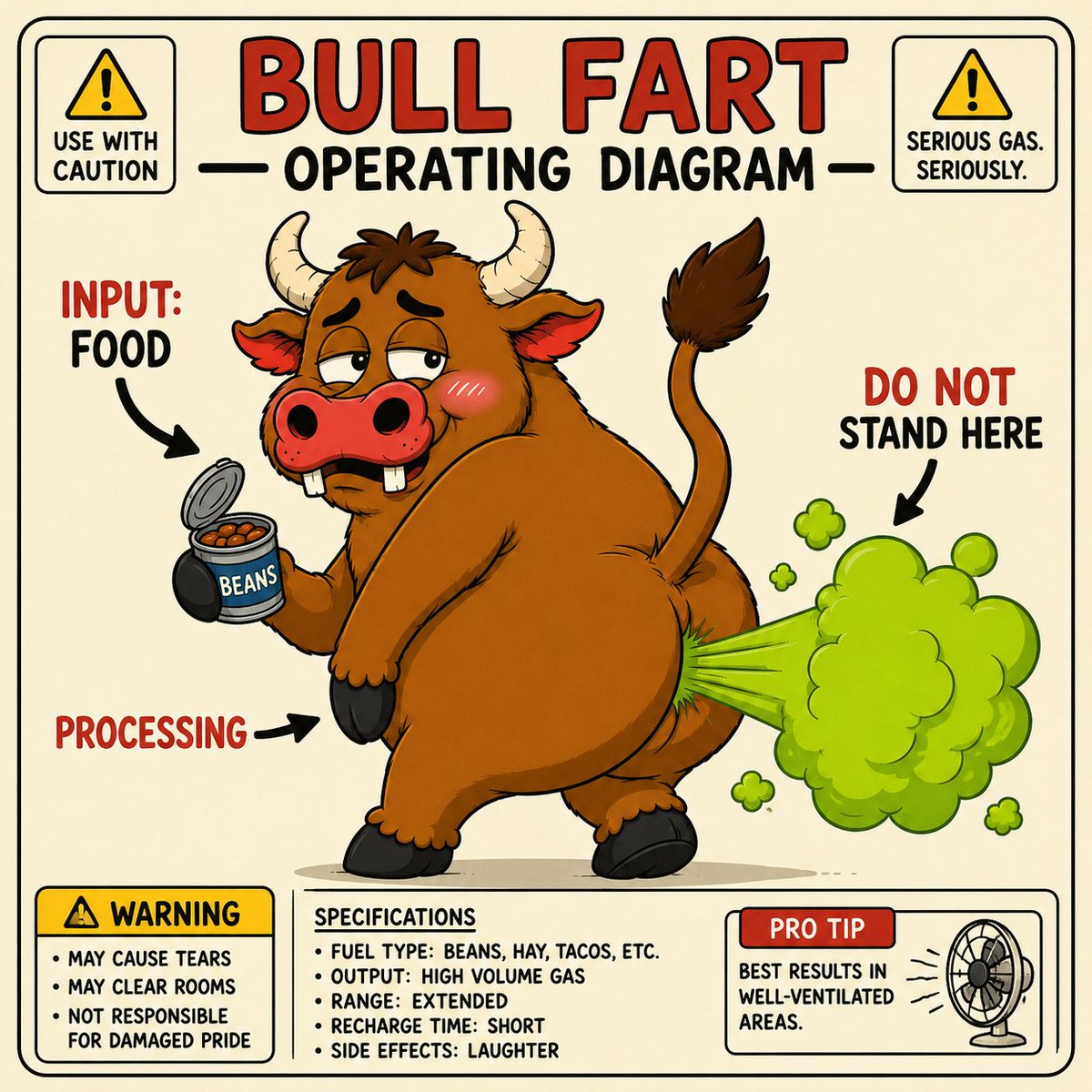 BULL FART tweet media