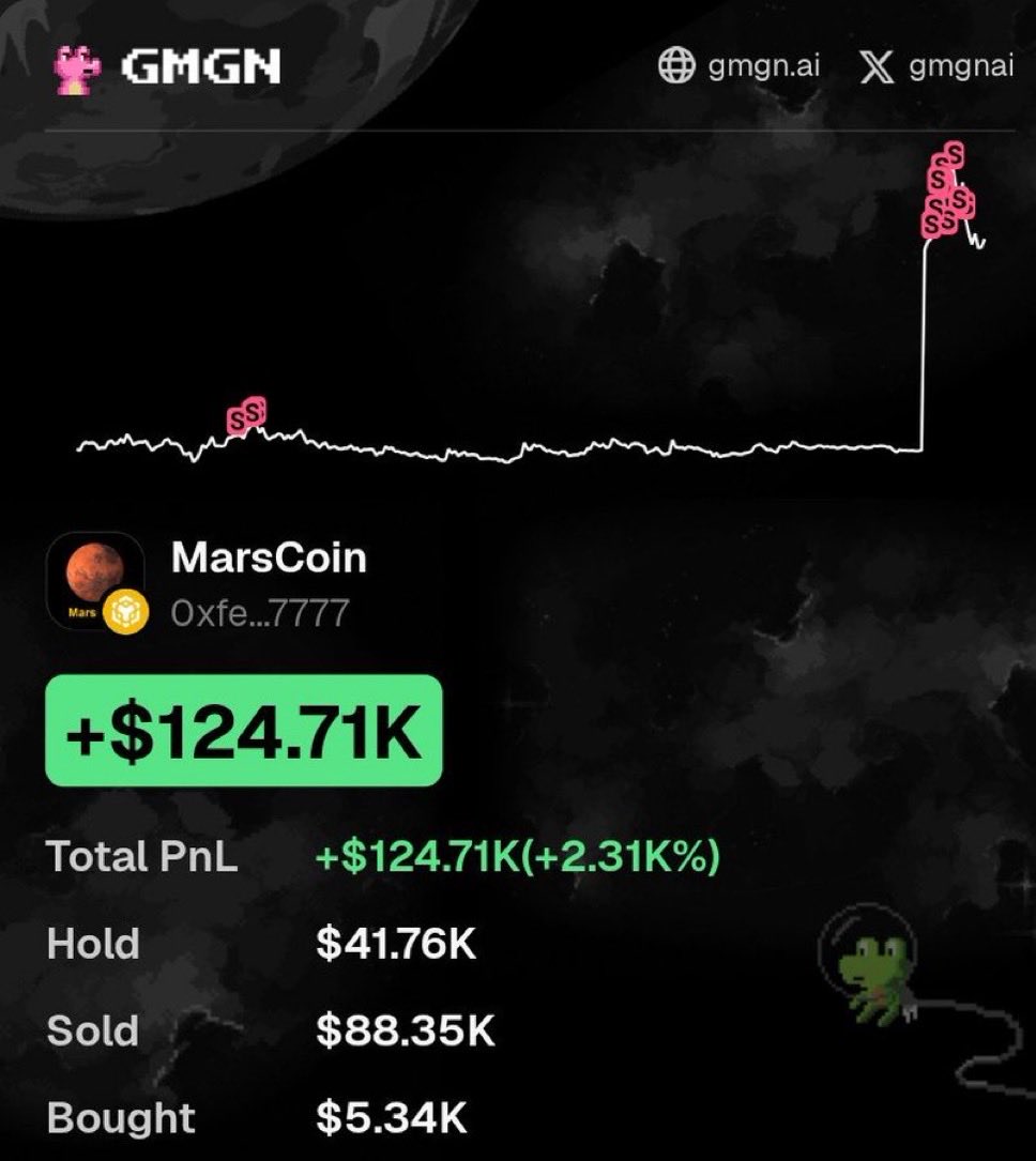 nftimn_sol's tweet photo. Many underestimate BNB Smart Chain.
Excellent growth
#MarsCoin $MarsCoin
CA:
0xfe189e97832da1573e4e4ff034f4ffc3a15c7777 https://t.co/suEyhMn7x9
