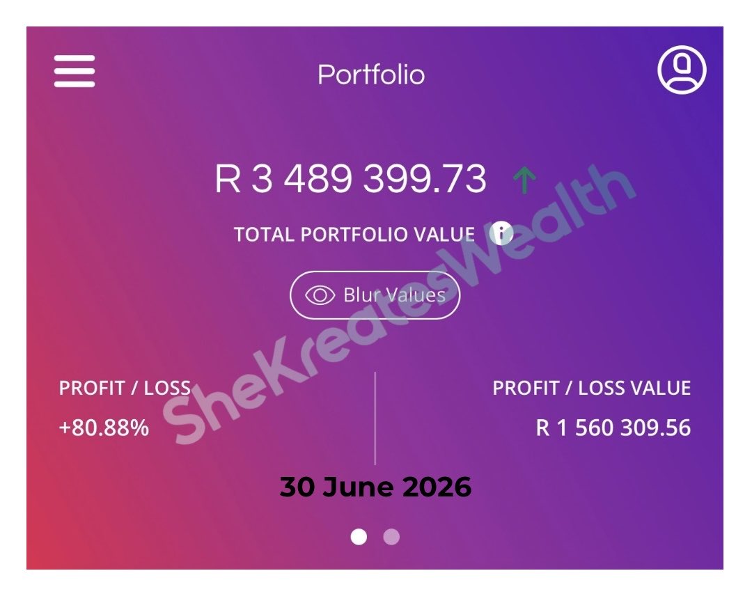 KreatesWealth's tweet photo. Are we experiencing a stock market crash? 👀

On the surface, this feels dramatic. 
So let’s gather here for a Khumbaya moment 🧵 https://t.co/bxC3ux8B8B