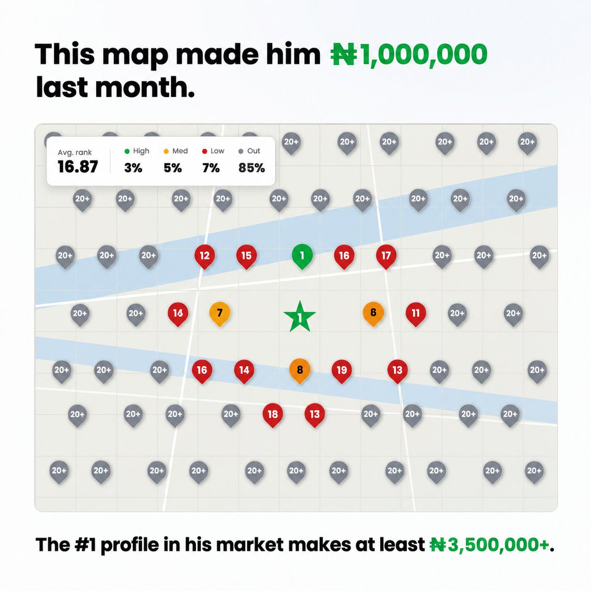 ddefimagnum's tweet photo. I spoke with the owner of an Aluminium &amp; Glass Glazing company here in Nigeria.

His Google Business Profile generated about ₦1,000,000 in enquiries that became jobs last month.

The surprising part?

His Google Maps rankings are terrible.🧵 https://t.co/kucPDCOKsc