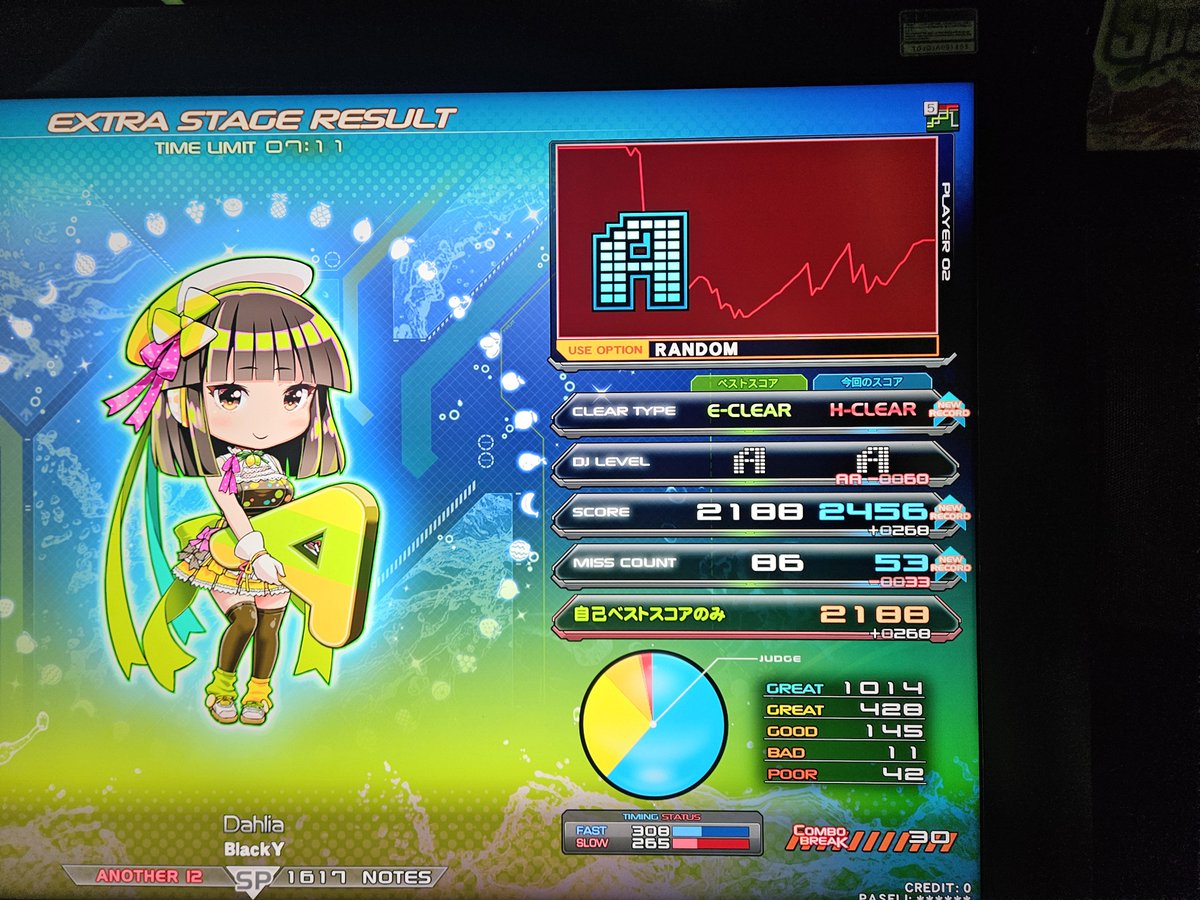 maepyon0330's tweet photo. 1時間チャレンジ https://t.co/elH3vdtkm6