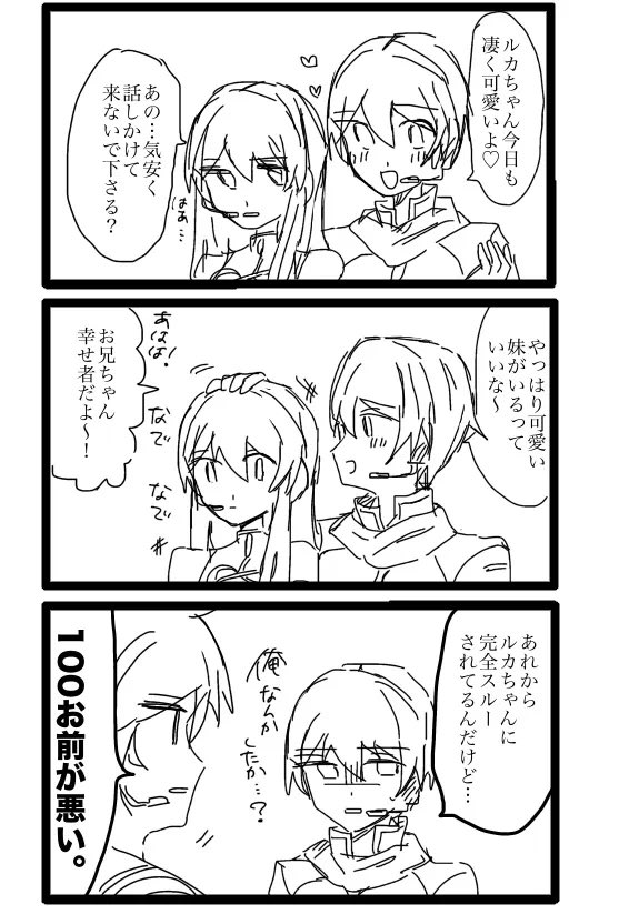 みたらしの絵の具 tweet media