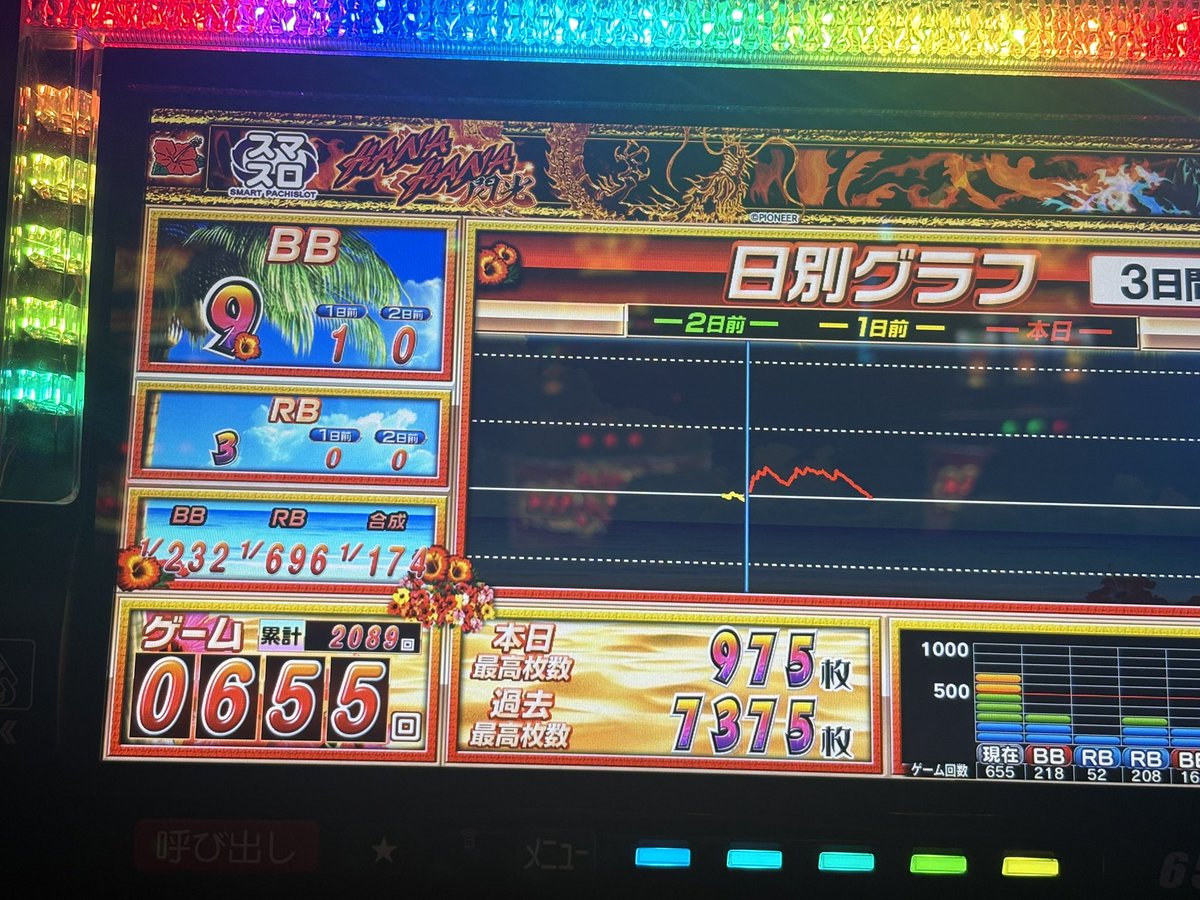 miii2tk's tweet photo. 最近こんなんばっか https://t.co/KqOzmtQwB7