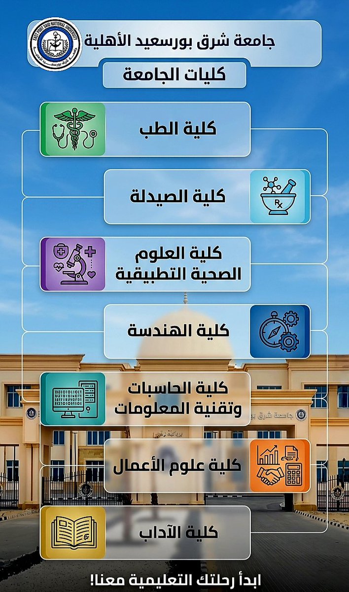 epsnuniversity's tweet photo. 🌐 اكتشف البوابة الرقمية لجامعة شرق بورسعيد الأهلية
https://t.co/PkMntCrsQJ

#جامعة_شرق_بورسعيد_الأهلية #EPNU #العام_الجامعي_2026_2027

We Live The Future Today ✨ https://t.co/BQuHVX6QE7
