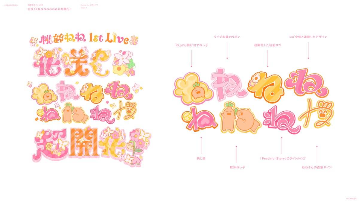 p_a_r_a_l_l_e_l's tweet photo. タイトルロゴと8つの「ね」のデザインメモ🍑
#ねね超開花 https://t.co/N4rspwx0CB