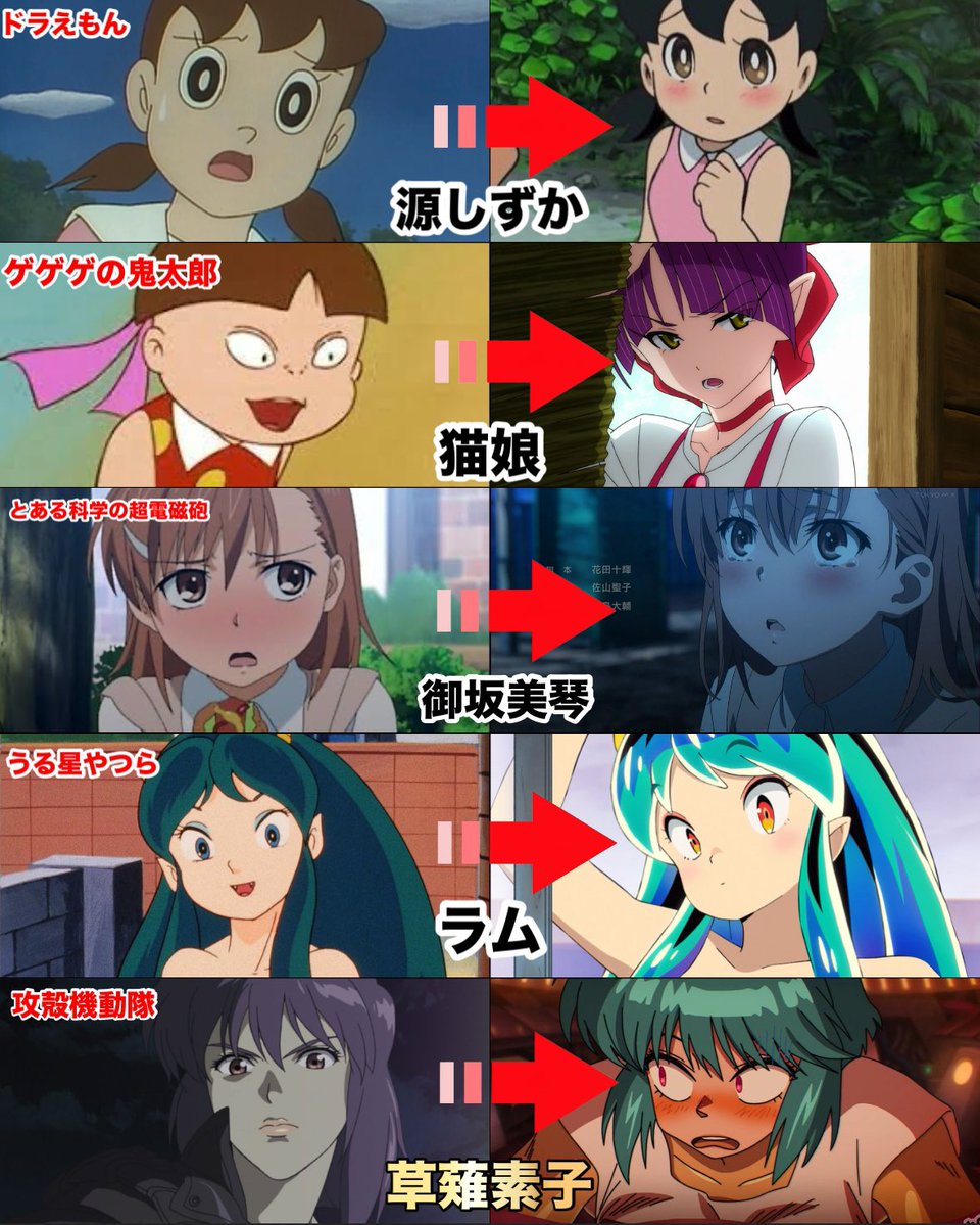 Akikun1124's tweet photo. 時代の流れで可愛くなったアニメキャラ https://t.co/9SrWTmYNSB