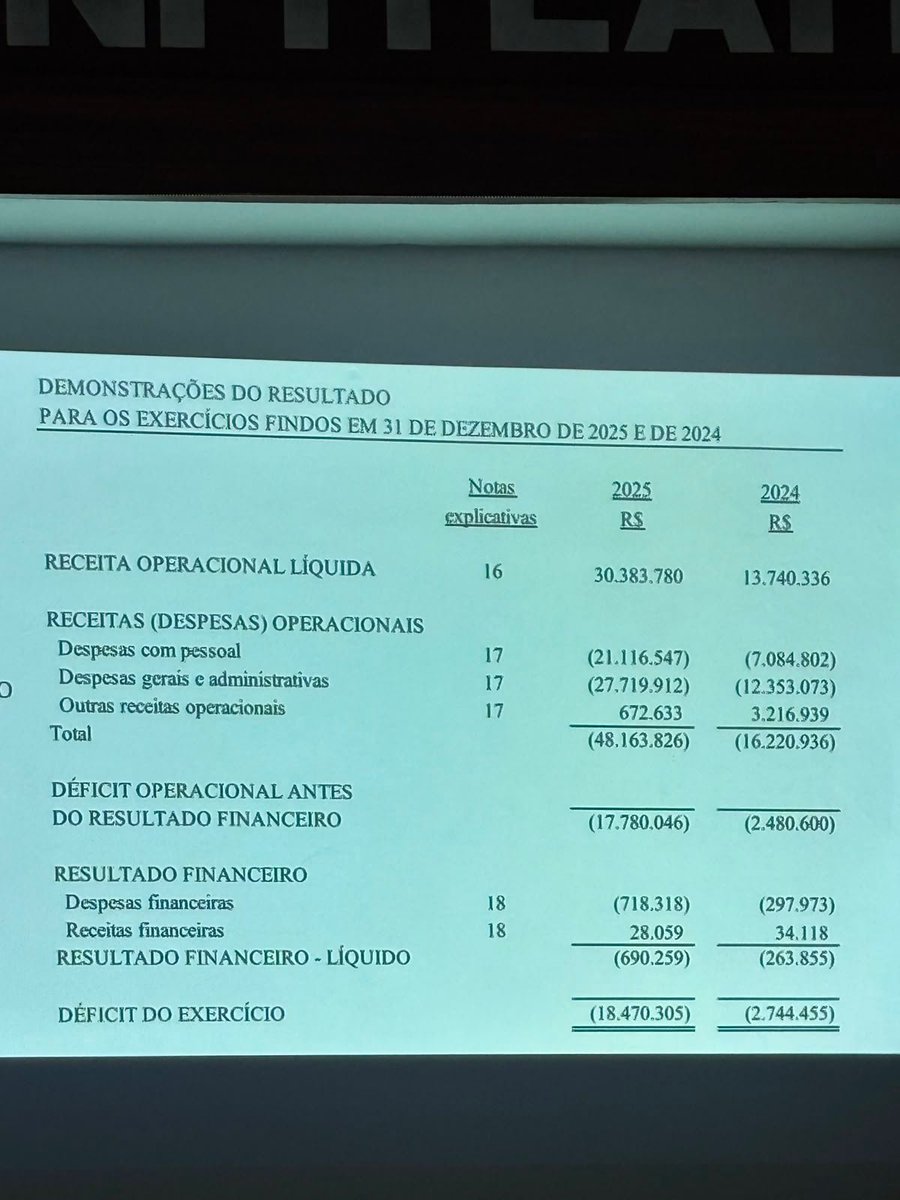 Ozéas Galdino tweet media