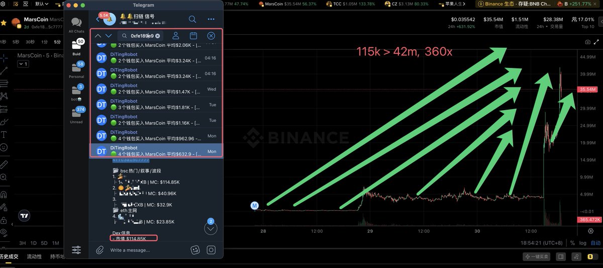 OrdzWorld's tweet photo. $Marscoin  115k > 42m, 360倍

0xfe189e97832da1573e4e4ff034f4ffc3a15c7777

Token叙事：币安美股代币化战略meme，且cz+musk+星际货币顶级叙事

OW信号群一路通知上来，OW也在社群从底部一路不厌其烦的告诉大家 $marscoin 的重要性，作为新资产发行方式开启牛市的关键时机，A9 A10的新赛道 , $marscoin 要上币安现货的！

终极，链上市场将大于单纯的美股，大家可以想象一下链上市场会有多大，天花板在哪里，跟着币安走，财务自由变得更简单
加入OW社群，一起跟上这波

————————
绑定OW 的币安钱包邀请码，私信TG进Alpha社群+ 聪明钱信号群
点这里：https://t.co/seLComSoMK
邀请码：OW8888

教程看置顶推文