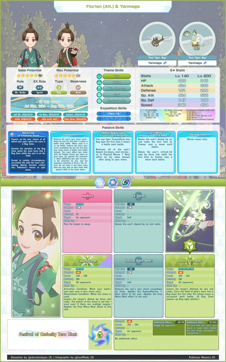 👁️🗨️ Absol-utely 🔍 tweet media