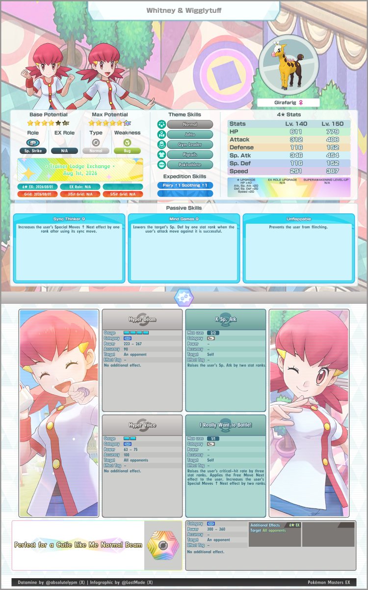 👁️🗨️ Absol-utely 🔍 tweet media