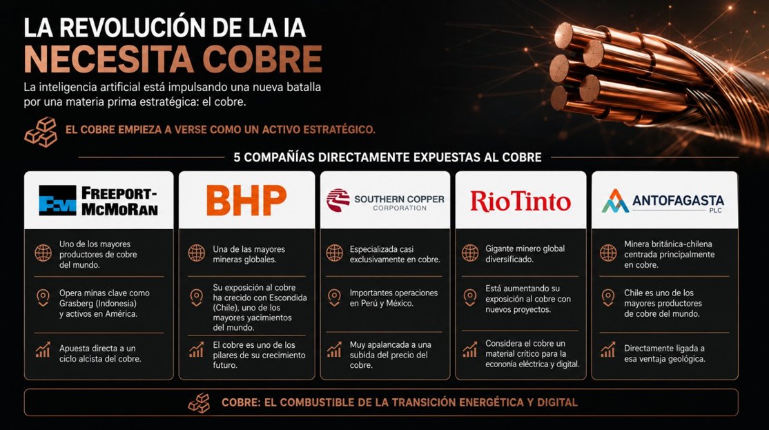 Alba Puerro tweet media