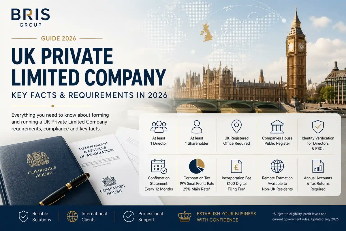 BrisGroup's tweet photo. Planning to form a UK Private Limited Company in 2026? ๐ฌ๐ง
https://t.co/CJAMfks42B
#UKCompany #UKCompanyFormation #UKLimitedCompany #UKLTD #CompanyFormation #CompaniesHouse #UKBusiness #BusinessInUK #InternationalBusiness #Entrepreneurs #CorporateServices #BRISGroup https://t.co/4tLcR1TSLc