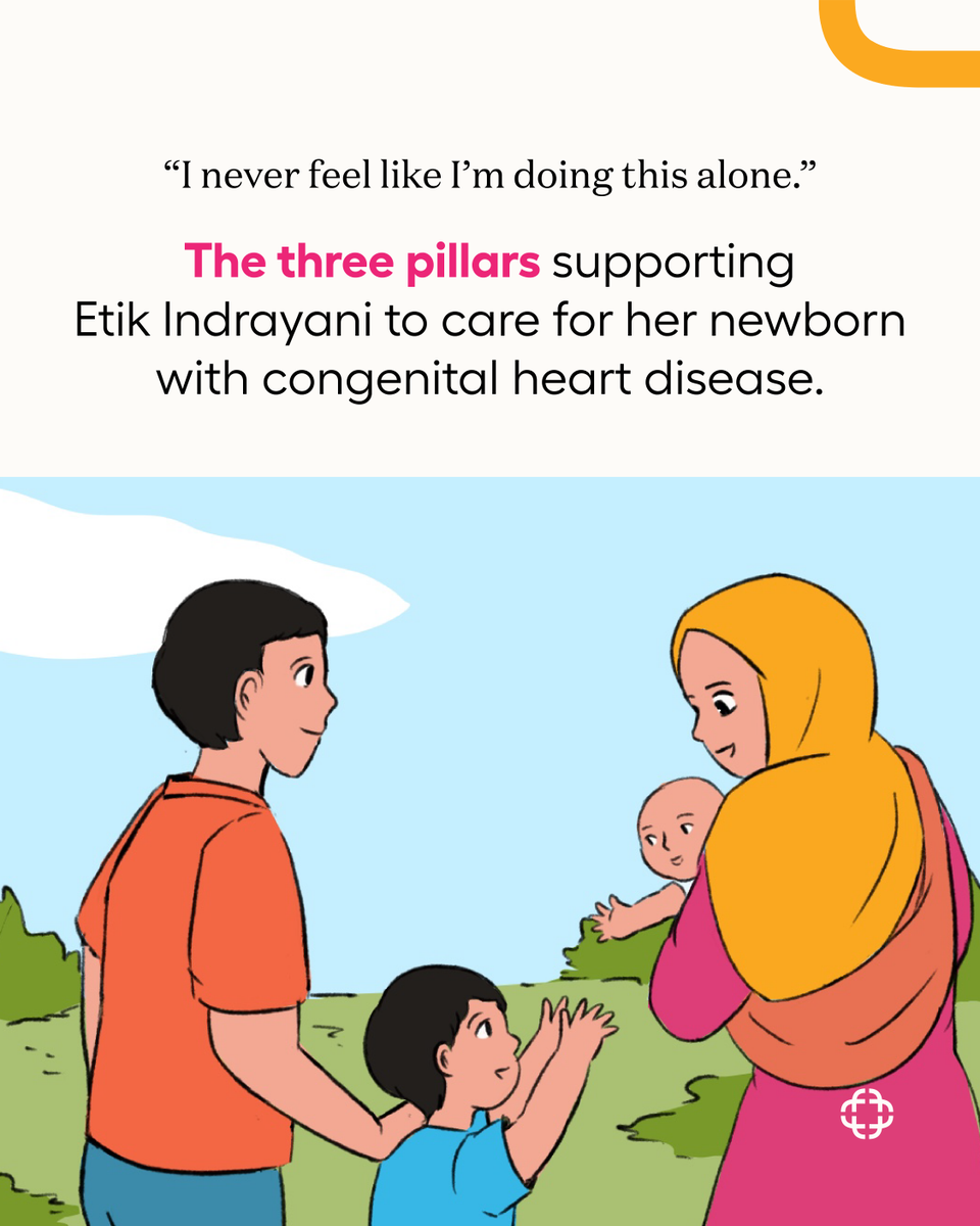 Illustration of a family with a mother holding a newborn and a father and child reaching out, symbolizing support for congenital heart disease care. The text on the slide reads: βI never feel like Iβm doing this alone.β
The three pillars supporting Etik Indrayani to care for her newborn with congenital heart disease.