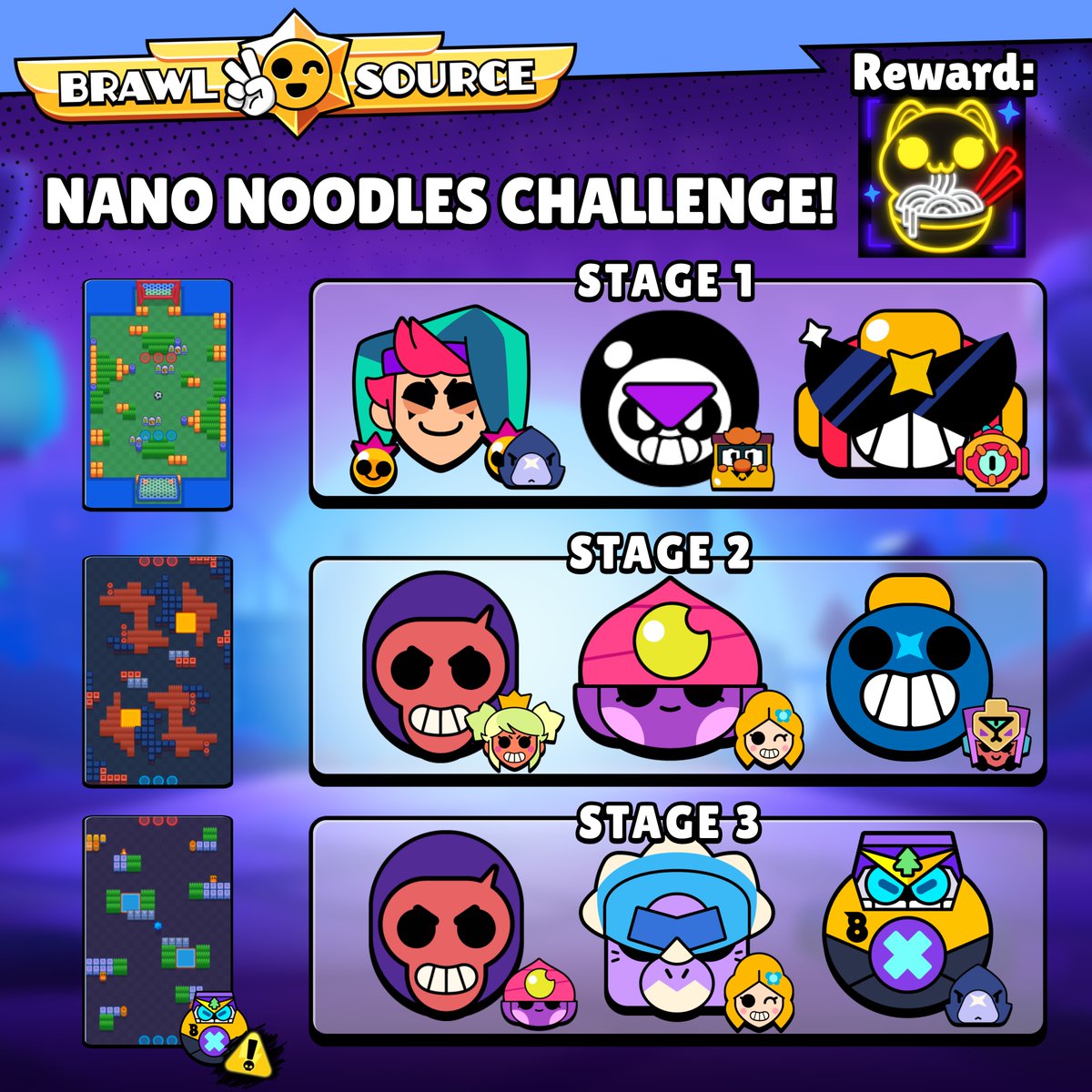 BrawlSource tweet picture