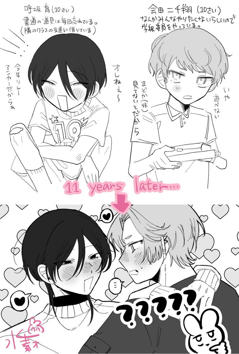 SUISo_0826's tweet photo. 11年の時の流れ…

#創作BL https://t.co/NtHCpUnUKD