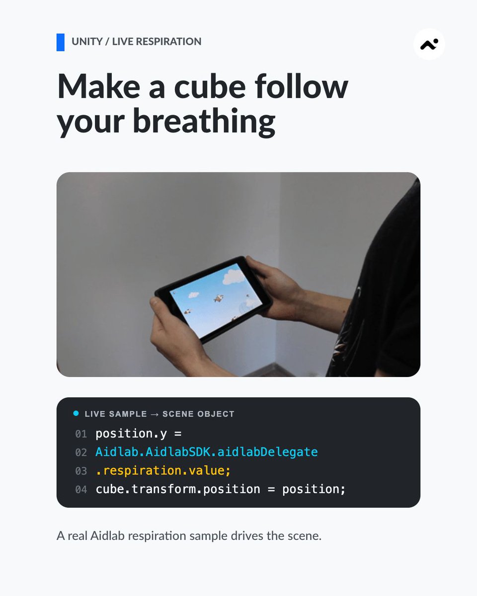 getAidlab tweet picture