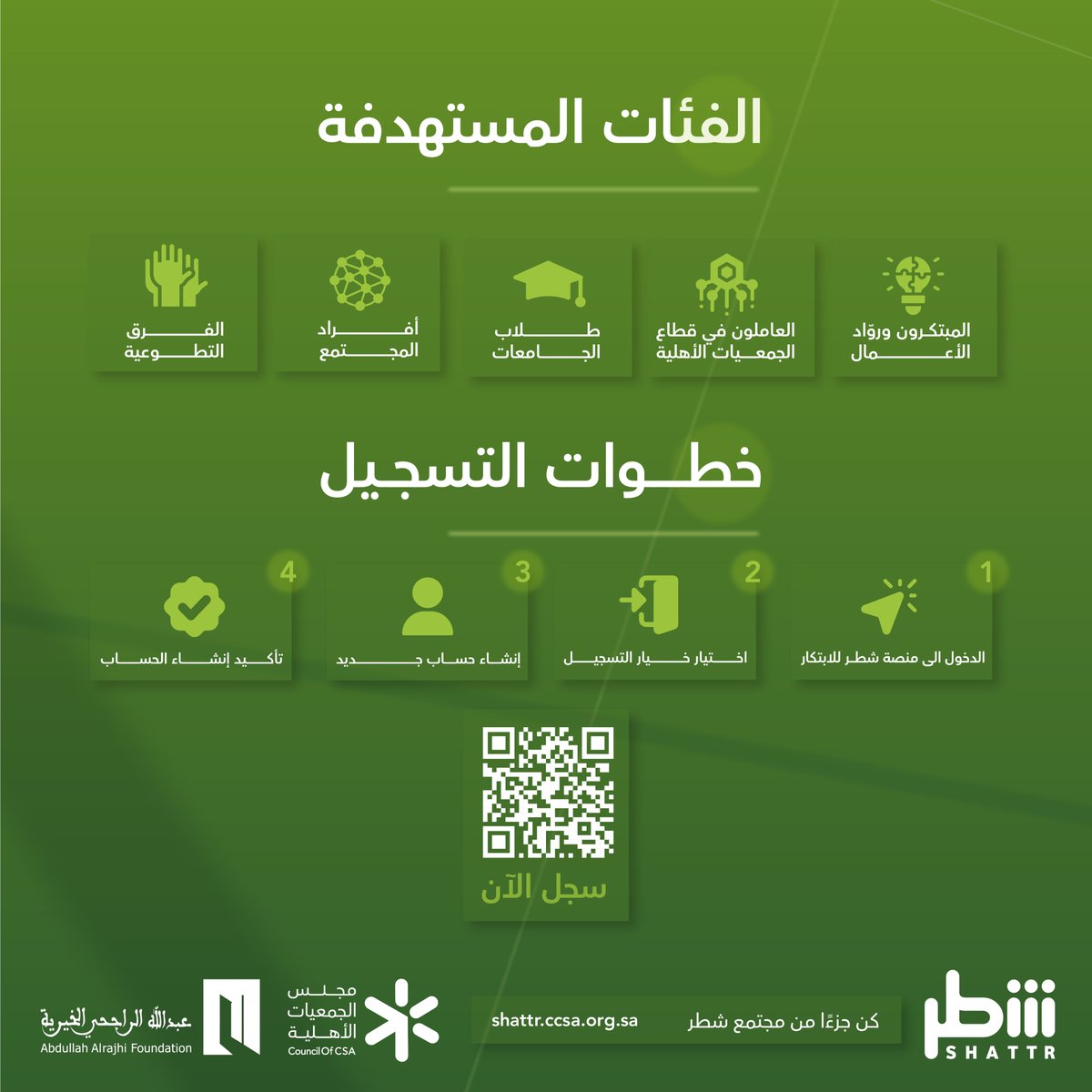 Council_of_CSA's tweet photo. الابتكار يبدأ بخطوة، والبداية من منصة #شَطْر

انضم إلى رحلة الابتكار، وشارك في تطوير حلول نوعية تُسهم في خدمة #القطاع_غير_الربحي.

سجّل الآن، وابدأ رحلتك الابتكارية:
https://t.co/gCpocobz4N https://t.co/BaDA0SK644