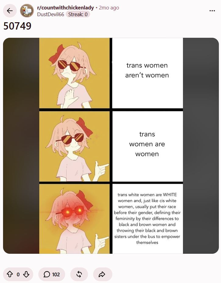 reddit_lies's tweet photo. every now and then you'll see Redditors trying to push the boundaries of woke.

Here you can see one complaining about "trans white women" https://t.co/omnnqYqkiU