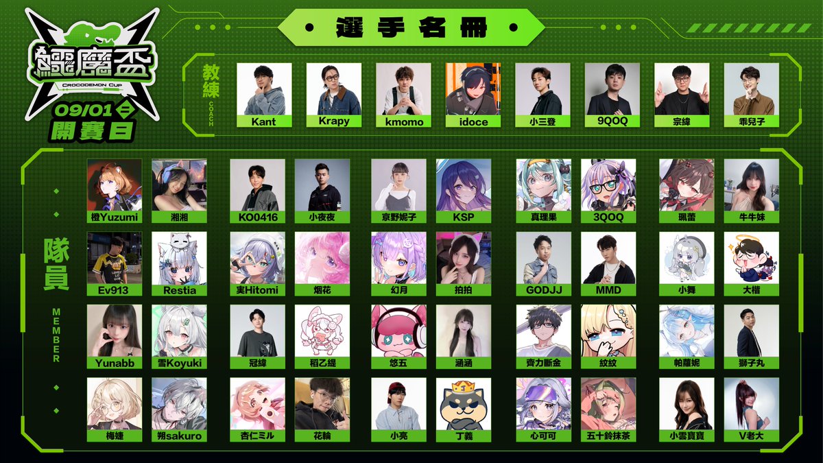 Kant021111's tweet photo. 小弟弟我籌備很久的比賽最近終於要開始了!

八位教練，競標實況主，打造最強戰隊⚔️

這次集結了眾多 《特戰英豪》 創作者以及過去接觸較少FPS的實況主們

並且邀請圈內遊戲實力強勁的教練團隊，帶領隊員爭奪百萬獎池

但隊員不是直接分配，而是要靠教練們在選秀節目中親自競標！

教練們為了心目中的夢幻隊伍，究竟能加價到什麼程度？

哪位實況主又會成為全場爭奪的熱門人選？

在這次的賽事中又會出現那些令人期待或意外的組合，在賽場上打出最猛的化學反應

教練的每次喊價都可能改變最終的隊伍組成，成為爭奪最終冠軍的關鍵

8 月 1 日，鱷魔盃線上選秀節目正式登場！

一起見證八位教練鬥智、搶人、組隊，打造屬於自己的夢幻陣容。

你最想看到哪位教練帶走哪位選手？

留言預測你心目中的最強組合！

▸ 選秀日期：2026 年 8 月 1 日
▸ 播出時間：19:00 正式開始
▸ 播出平台： https://t.co/j1rDqguP1S