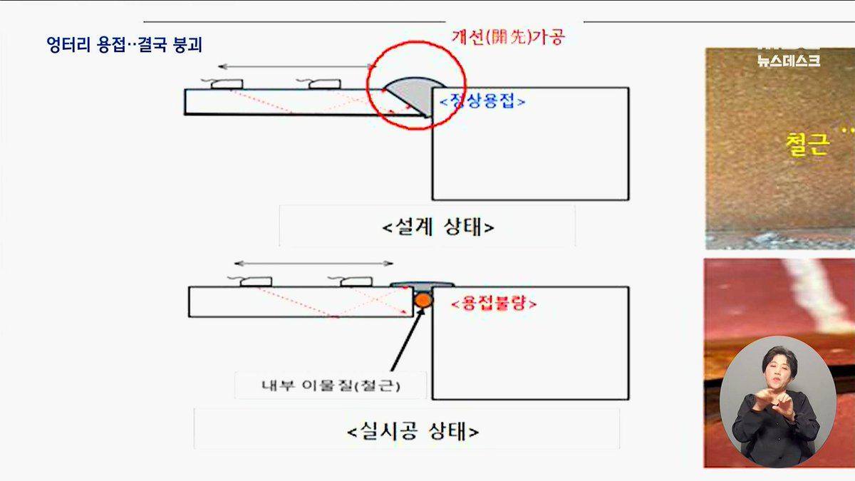 woochick2's tweet photo. 결국 7개월이 지나 확인된 광주 도서관 참사 원인,
대충 용접해서 내구성이 1/3로 떨어졌으며
시공업체도 감리업체도 모두 그걸 은폐했음.
관련자 구속과 영업정지 예정.

지금 서울의 다리들도 곳곳이 단차인데
광주만의 이야기가 아니다.

. https://t.co/L25R1xQhia