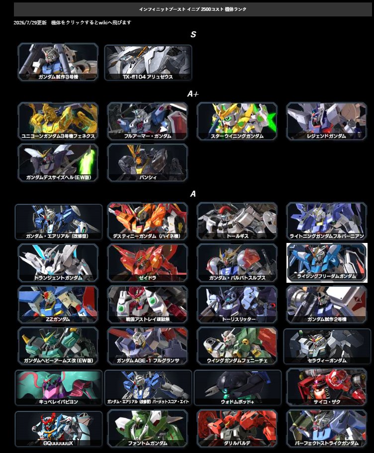 exvs_chara_rank's tweet photo. インテグラル（積分ガンダム）が追加されたので暫定的にランクを設定、他のランクも修正

2500
B:インテグラル

めっちゃ強そうに見えたけどそうでもないかも・・・ローズの例もあるので今後の研究に機体！

https://t.co/rENIpJNkMA

#イニブ #インフィニットブースト #EXVS2IB #機体ランク https://t.co/XVIZ02JwBn