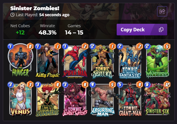 Comixfan's tweet photo. Finally made Infinite tonight in #MarvelSnap with a #Zombie #SinisterSix deck! 🎉

Had my biggest Six yet @ 79 power tonight too! 😲

@MarvelSnap @MarvelGames https://t.co/KXHYYqUHGN