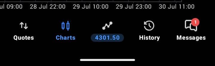 ProjectedWealth's tweet photo. 🫆 https://t.co/Xqbf4s3hhw