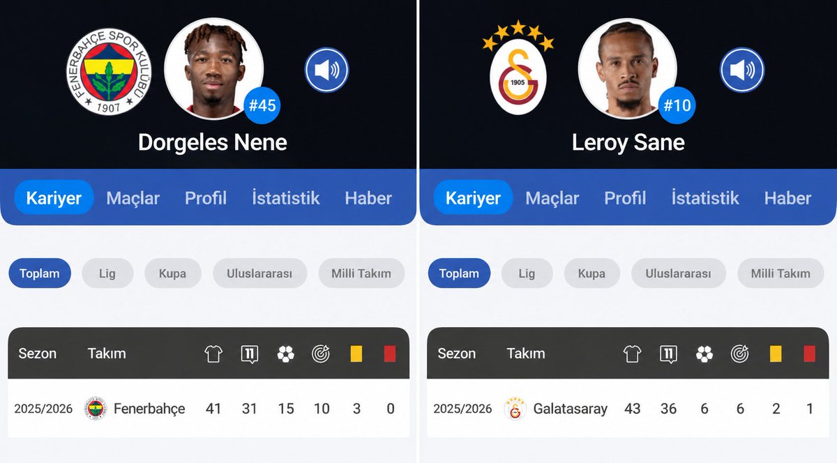 Fener Shadow tweet media