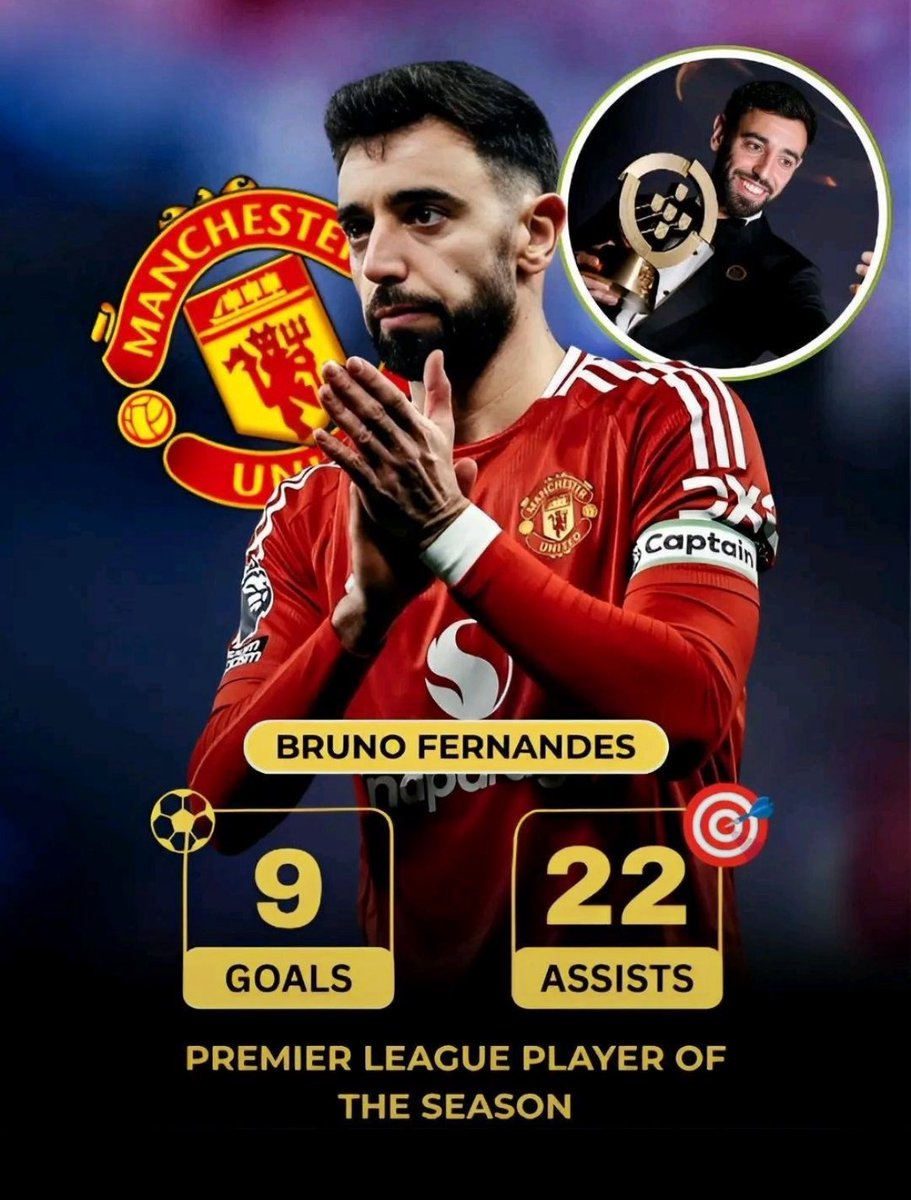 DailyFootyHQ's tweet photo. 🚨🔥 BRUNO FERNANDES HAS HAD A SEASON FOR THE HISTORY BOOKS.

🇵🇹 21 Premier League assists — new all-time single-season record
🏆 PFA Player of the Year
🏆 FWA Footballer of the Year
🏆 Sir Matt Busby Player of the Year
🏆 Players’ Player of the Year

A record-breaking playmaker. A clean sweep of major individual awards.

One of the greatest individual Premier League seasons ever? 🇵🇹🎩

#MUFC #BrunoFernandes #PremierLeague #DailyFootyHQ