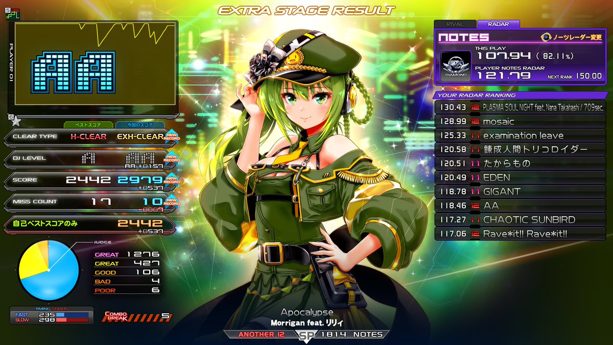 Sagittarius256's tweet photo. 今日のINFINITAS
AMRITA-不滅ノ花-(SPA ☆11)AAA
Apocalypse(SPA ☆12)EXH
VANESSA(SPA ☆12)EXH
BIGソムタム(SPA ☆12)EXH
#ほし弐寺日記 https://t.co/XamiiMSzpk