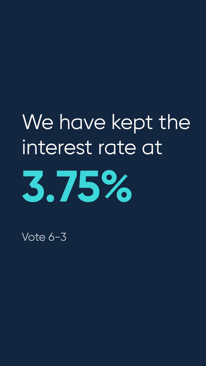 bankofengland's tweet photo. The Monetary Policy Committee voted 6-3 to keep the interest rate at 3.75%.

Find out more: https://t.co/GHHt7QdrbF https://t.co/vX8mFyFK2l