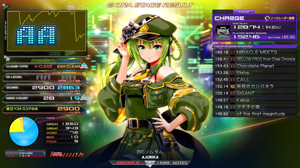 Sagittarius256's tweet photo. 今日のINFINITAS
AMRITA-不滅ノ花-(SPA ☆11)AAA
Apocalypse(SPA ☆12)EXH
VANESSA(SPA ☆12)EXH
BIGソムタム(SPA ☆12)EXH
#ほし弐寺日記 https://t.co/XamiiMSzpk
