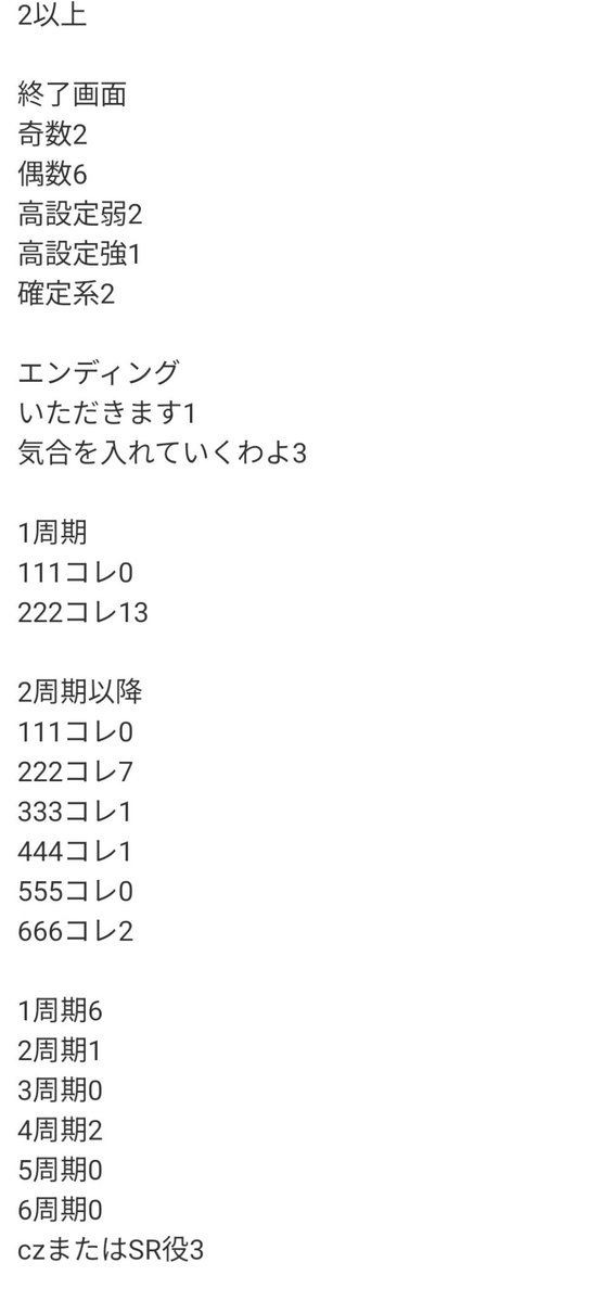 01MARVE_BB's tweet photo. 戦コレの高設定？
2周期越えが3/12で好調
222コレも半分以上で上っぽい
ただ、前に56打った時は1周期目の1/4が111コレだったのに今回は無し
456の中でココに大きめの設定差があるのかも
後は最終決戦の謎突破はやっぱりあると思う
ここも456の中で大きめの差がありそう https://t.co/vXit0698O3