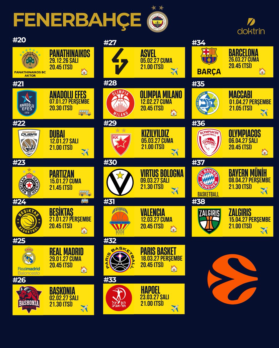 doktrinco's tweet photo. Euroleague'deki temsilcilerimizden Fenerbahçe'nin 2026-27 sezonu fikstürü belli oldu!

#Euroleague https://t.co/KcLfKXx4V3