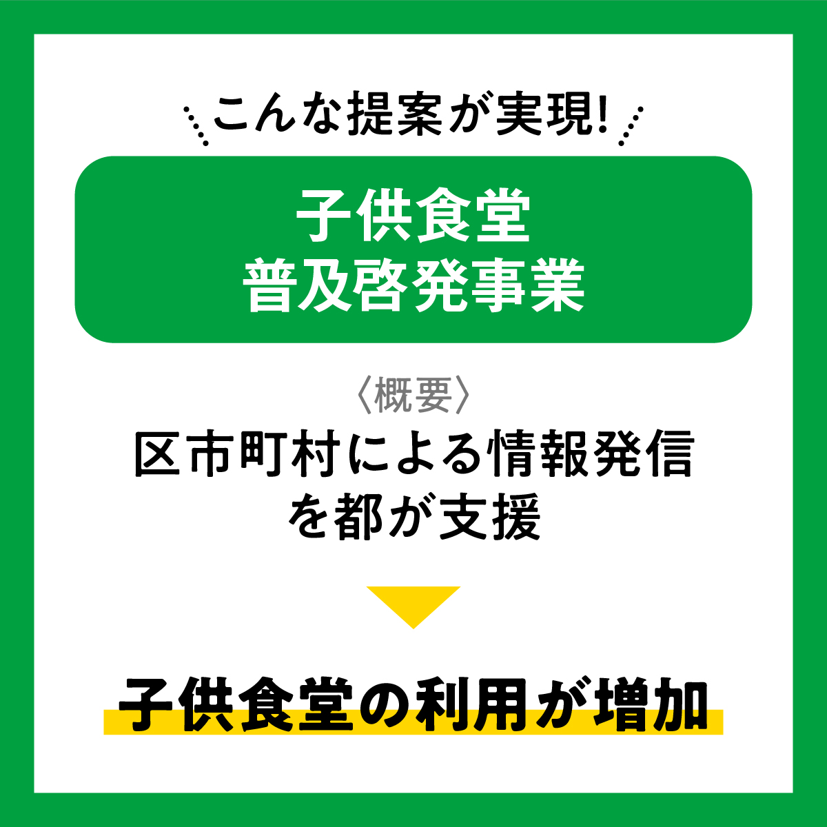 tocho_koho's tweet photo. ＼あなたの投票が東京を動かす！都民投票受付中！／
提案の中から実現したいものを皆さまによる投票で決定。あなたの想いが東京を変えるチャンス。投票は8/31（月）まで
ご家族・ご友人等お誘いあわせの上、ぜひご参加ください！

今すぐ投票をしてみる
