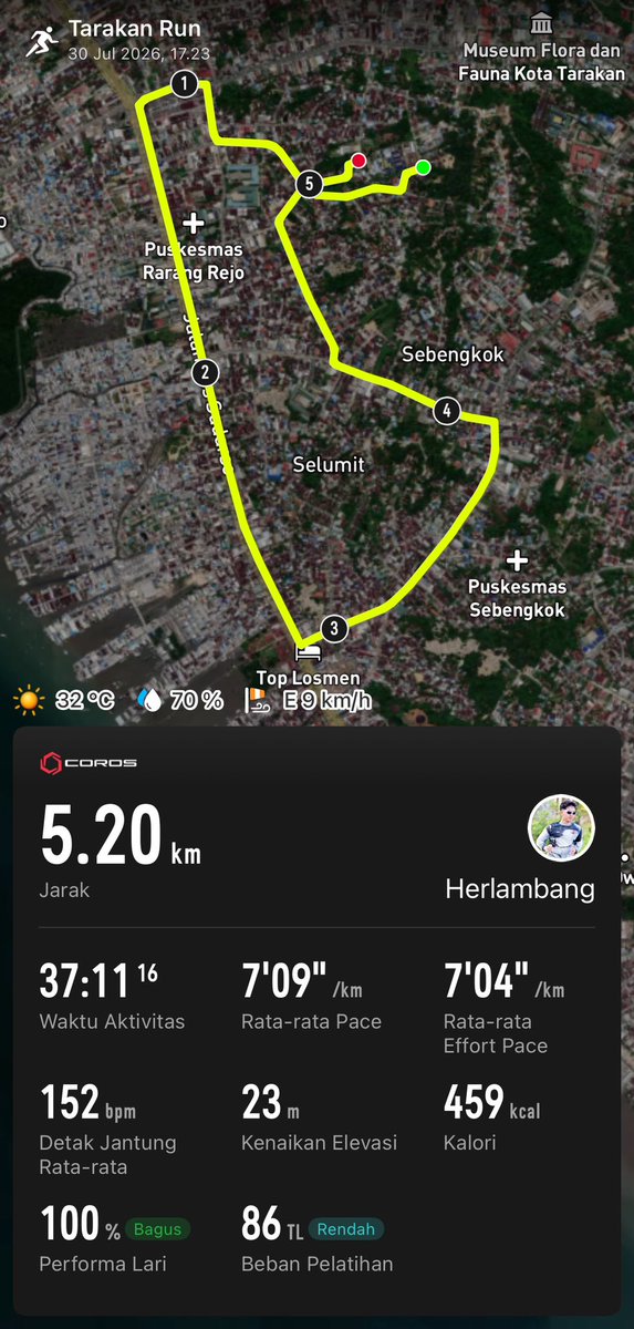 wikikuuu's tweet photo. hari ini segini dulu https://t.co/tHBm1n8GFt