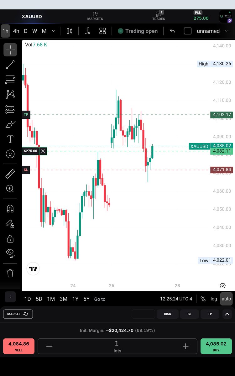 iamnicolasfx's tweet photo. I've been trading with Top One Trader this month of July 

Hands down the firm is Very impressive 

@TopOneTrader 

I love the free unlimited FREE resets on Nova Challenge 1 step

YouTube: https://t.co/gN9UqbXNnt
WhatsApp Group Community: https://t.co/gx1gec3NDE

#iamnicolasfx https://t.co/dCrb8zGTJy