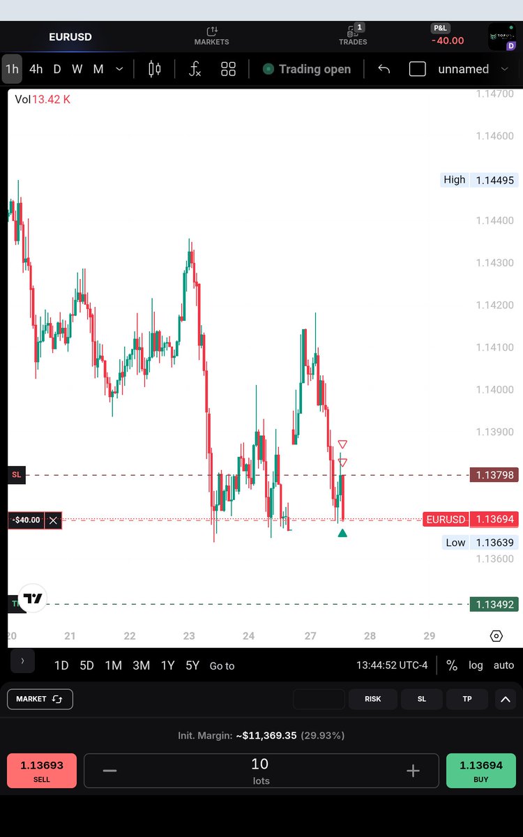 iamnicolasfx's tweet photo. I've been trading with Top One Trader this month of July 

Hands down the firm is Very impressive 

@TopOneTrader 

I love the free unlimited FREE resets on Nova Challenge 1 step

YouTube: https://t.co/gN9UqbXNnt
WhatsApp Group Community: https://t.co/gx1gec3NDE

#iamnicolasfx https://t.co/dCrb8zGTJy