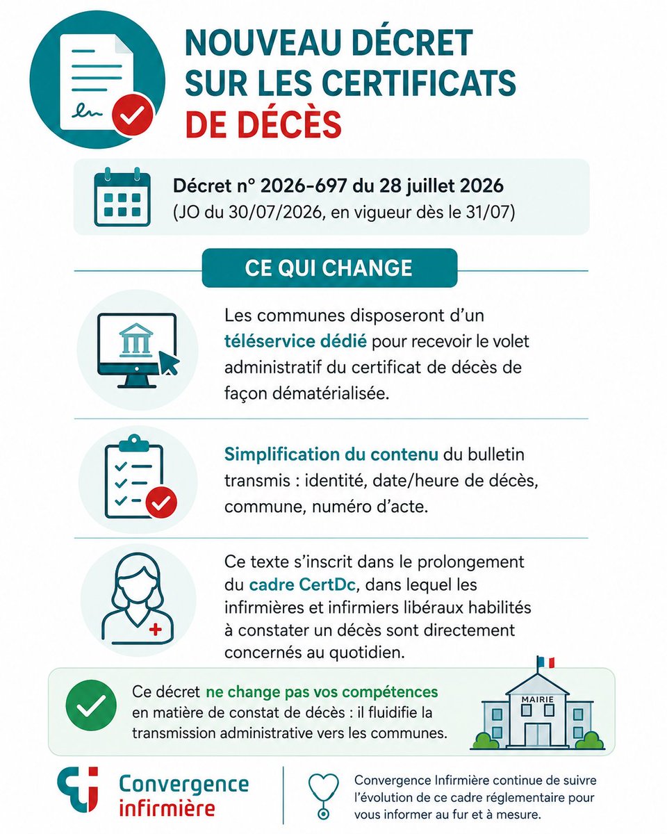 Convergence Infirmière tweet media