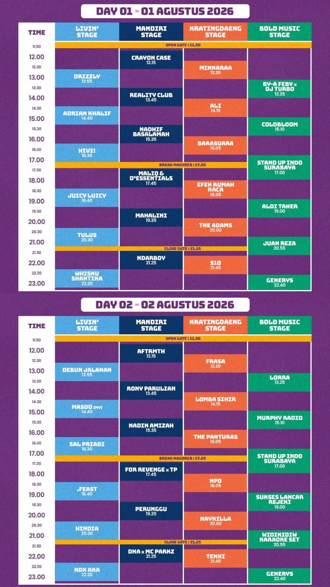 erikasbp's tweet photo. WTS 1 TIKET SOD FESTIVAL 2 DAY PASS, COD AJA DI VENUE NO DP HARGA AMAN
#zonauangㅤ #SODFESTIVAL #SOD #SURABAYA https://t.co/CbCnOfq3jC