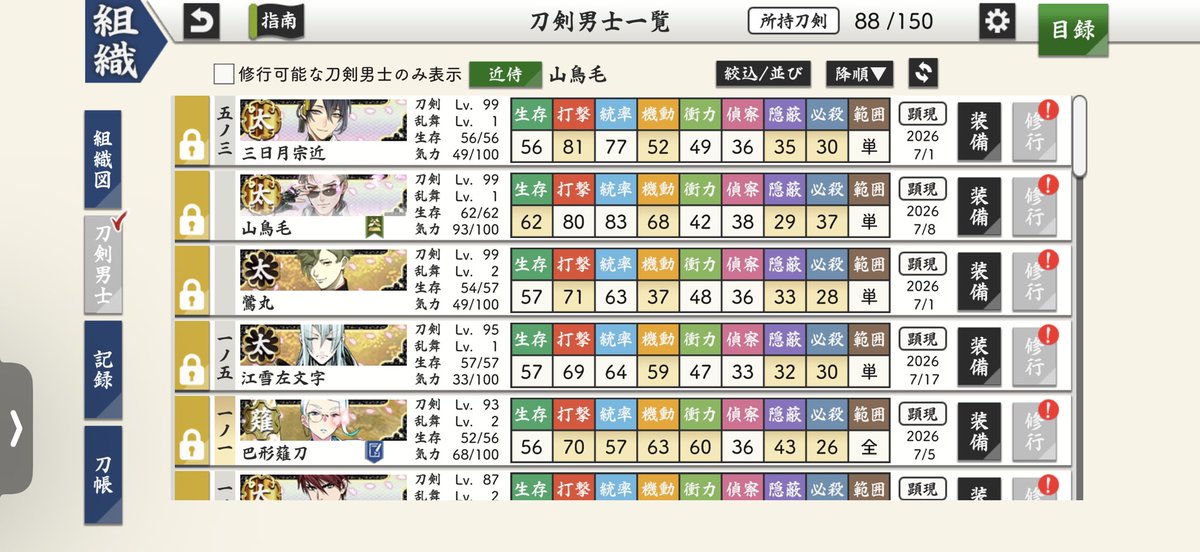 _1110_0219's tweet photo. 強化プログラムのおかげで99カンスト出た、早く池田屋攻略したい（短刀が育ちきれてない） https://t.co/ZzRaBx6SaE