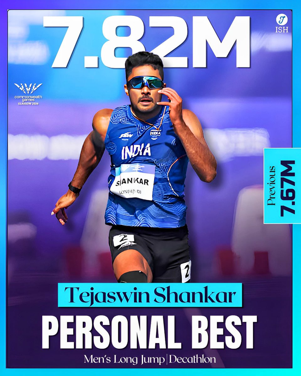 IndiaSportsHub's tweet photo. Personal Best at the Perfect Time! 🔥🇮🇳

Tejaswin Shankar produces his best-ever long jump in the decathlon, soaring to 7.82m at the Commonwealth Games 2026!

A new Personal Best and a massive points haul in the decathlon as Tejaswin continues his charge with one of the finest jumps of his career.

When it mattered most, he delivered. 👏🇮🇳

#CommonwealthGames2026 #TejaswinShankar #Decathlon #Athletics #TeamIndia #IndiaSportsHub