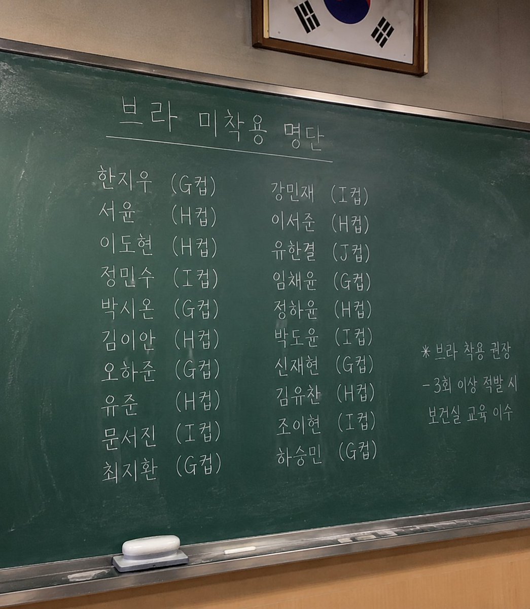qisksos12346439's tweet photo. TS 남고의 일상 2

날씨 더울 때 브라 차고 다니는건 참 힘들지 게다가 성장기라 한창 클때는 더 더욱히

#여성화 #강제여성화 #TS #TSF #쉬멜 https://t.co/5FdEKjjhjl